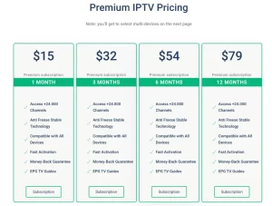 Nikon IPTV Pricing