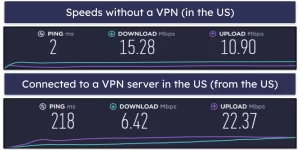 AceVPN-Review