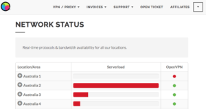 proxy-sh-network-status