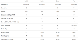 proxy-sh-pricing