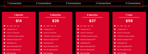 Ramix IPTV Pricing