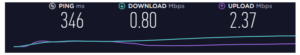 vpn-area-review-speed-test-result-canada